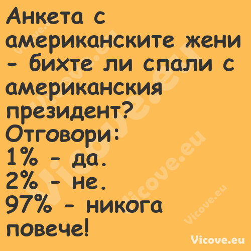 Анкета с американските жени б...