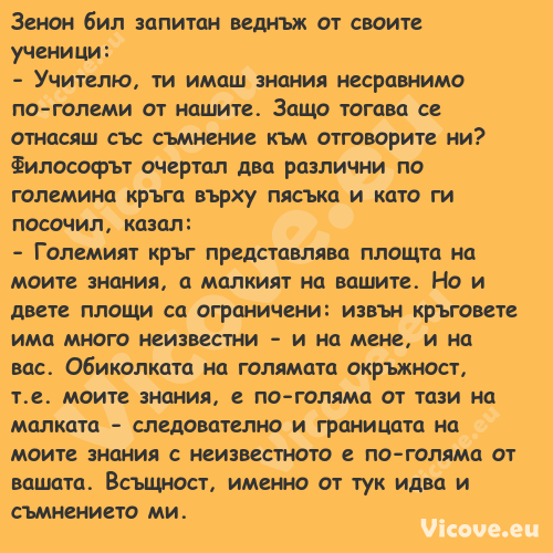 Зенон бил запитан веднъж от сво...