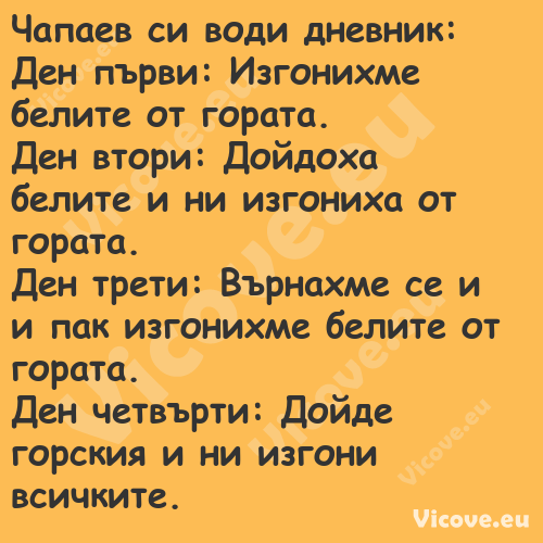 Чапаев си води дневник:Ден ...