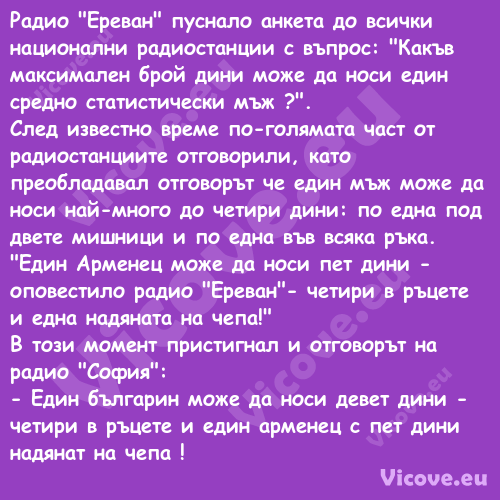 Радио "Ереван" пуснало анкета д...