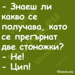  Знаеш ли какво се получава, к...