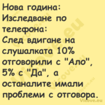 Нова година: Изследване по теле...