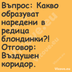 Въпрос: Какво образуват нареден...