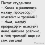 Питат студентка: Каква е р...