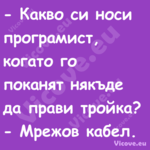  Какво си носи програмист, ког...