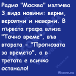 Радио "Москва" излъчва 3 вида н...